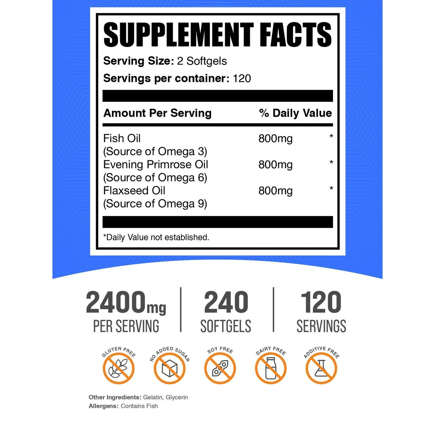 BulkSupplements® Omega 3-6-9 Cápsulas Blandas, Salud Del Corazón, 2400 Mg, 240 Unidades
