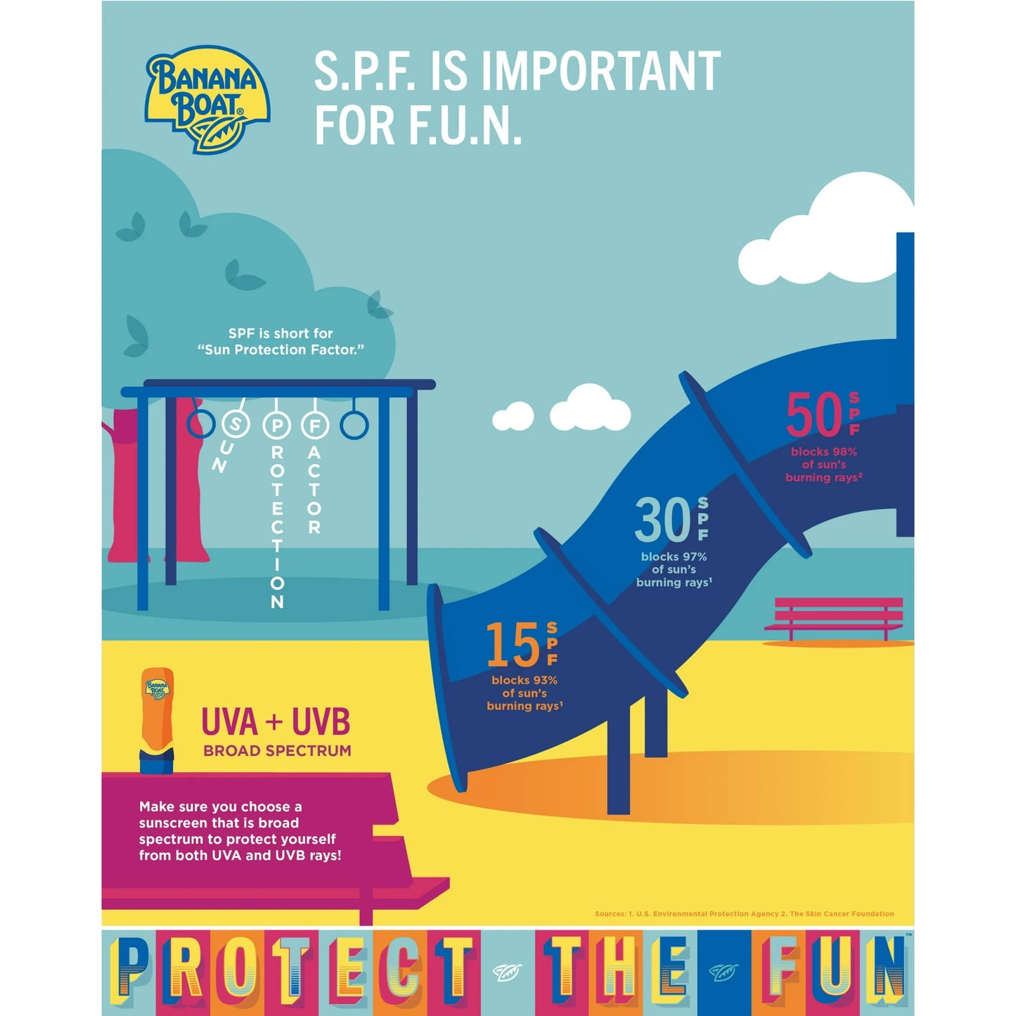 Banana Boat Kids Max Protege y Juega Spray de Protección Solar SPF 100, Protector Solar en Aerosol para Niños, Bloqueador Solar, 6 oz
