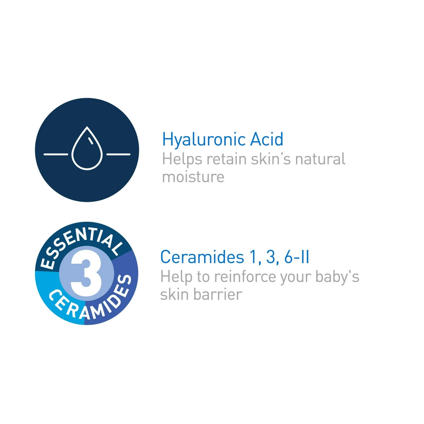 CeraVe Baby Crema Hidratante Suave Hidratante para Baby y Niños Pequeños, 5 oz