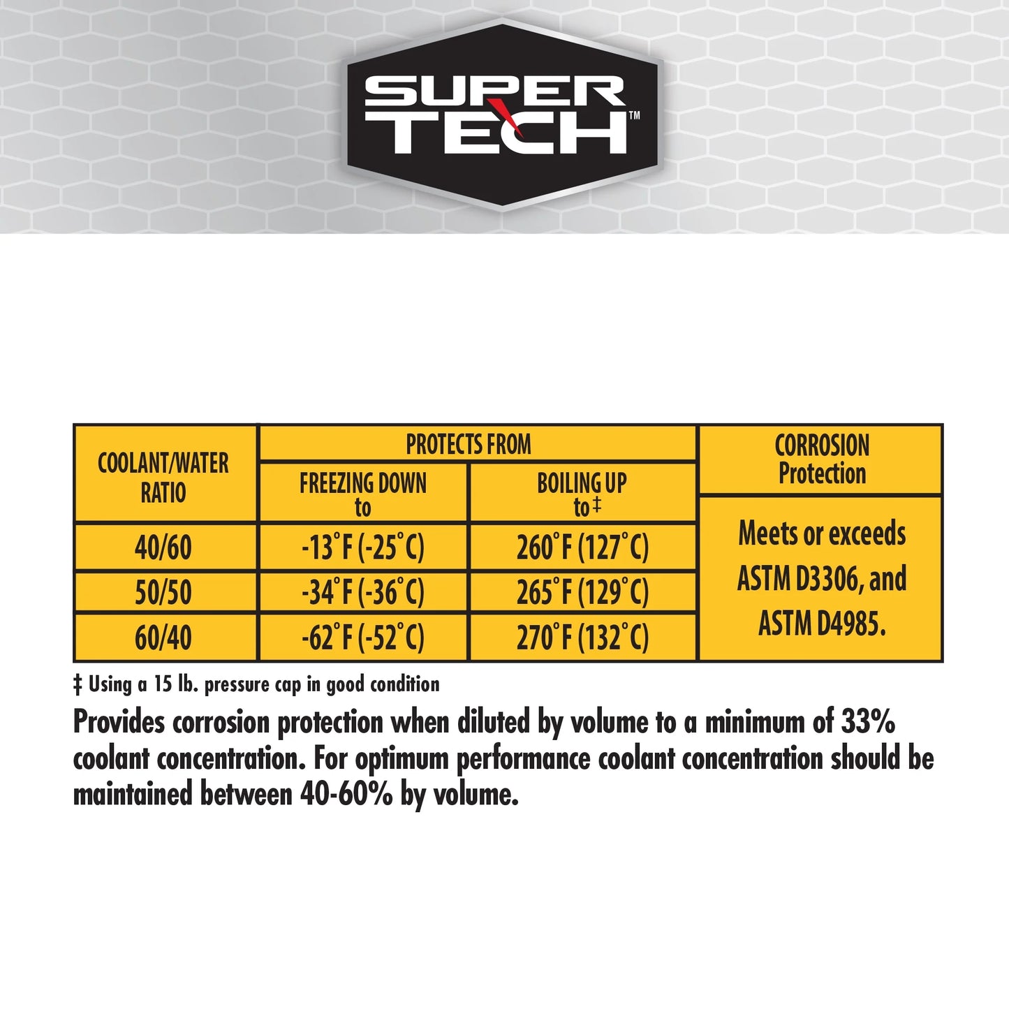 Super Tech Concentrado de Larga Duración Antifreeze y Coolant 5 Años 150,000 Millas para Todos los Vehículos 1 Galón (3.78 Litros)