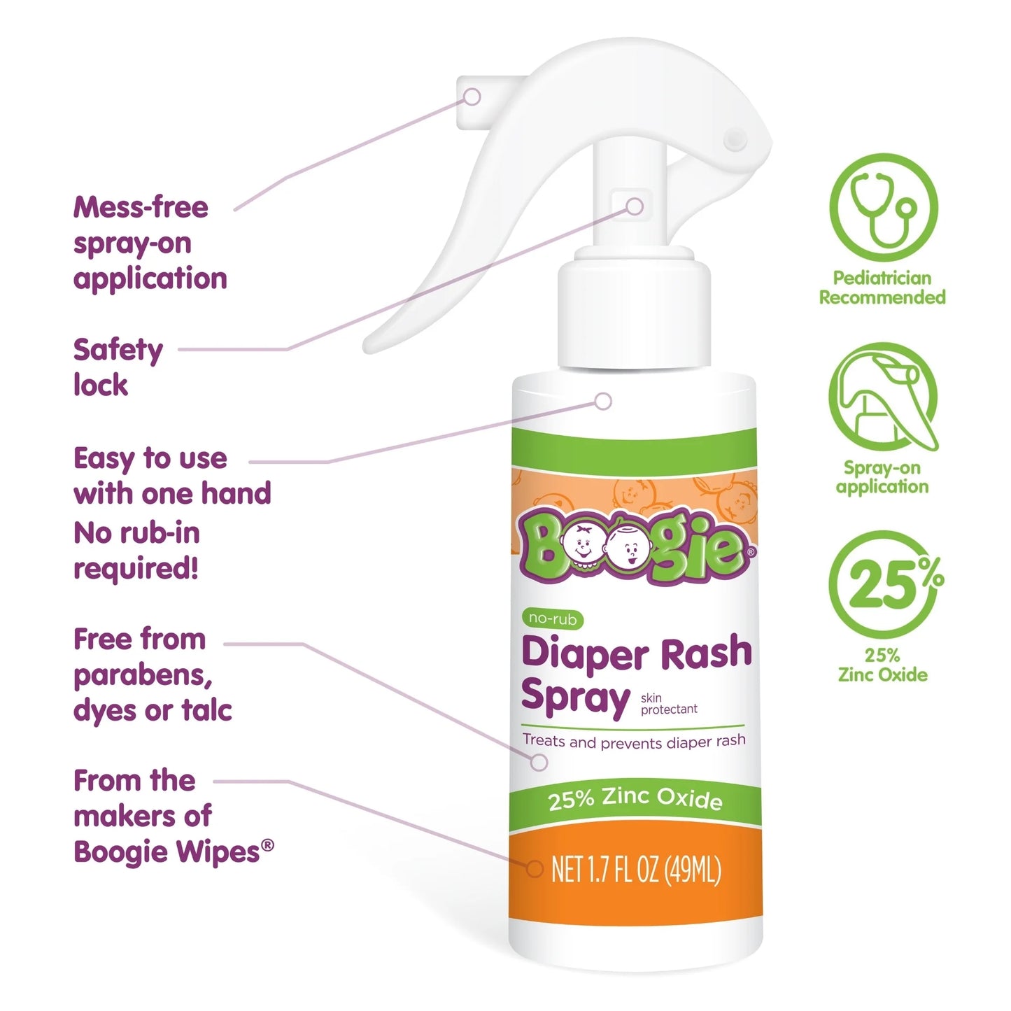 Boogie Aerosol Líquido para Pañales sin Frotar con Xido de Zinc, 1.7 fl oz